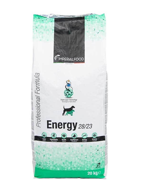 ImperialFood Energy (28/23)